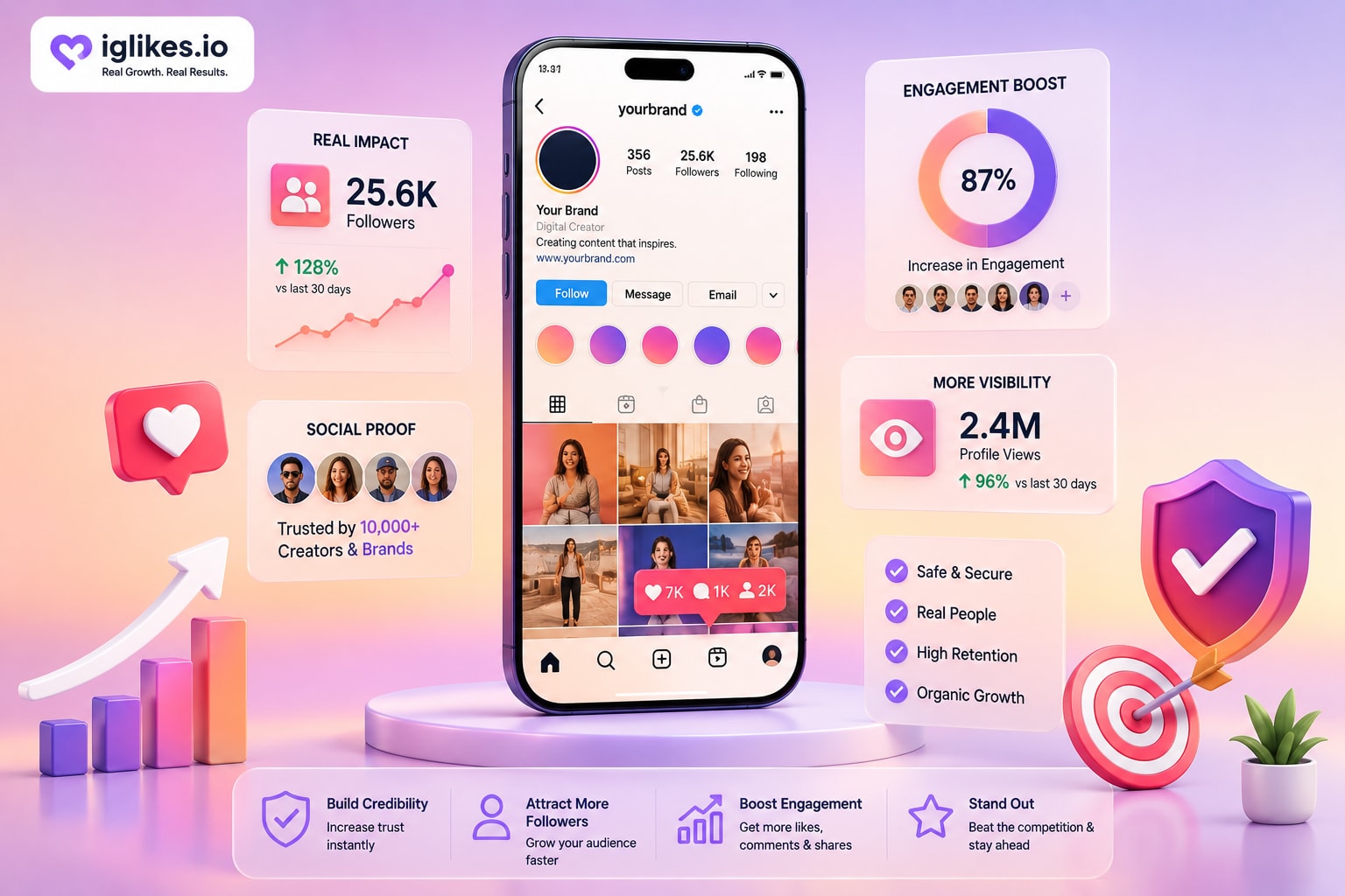 ¿Vale la pena comprar likes en Instagram en 2026?